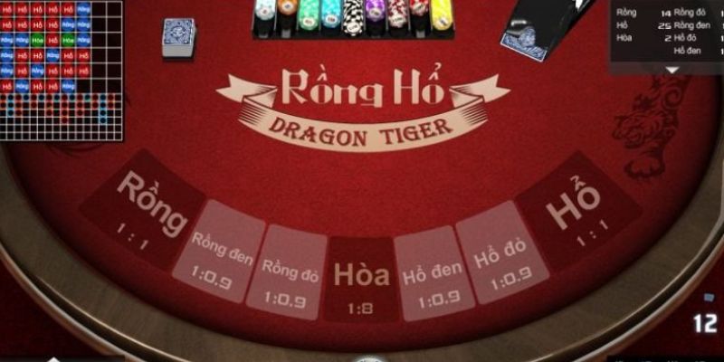 Bạn tìm kiếm game và bắt đầu cược theo dự đoán của bản thân